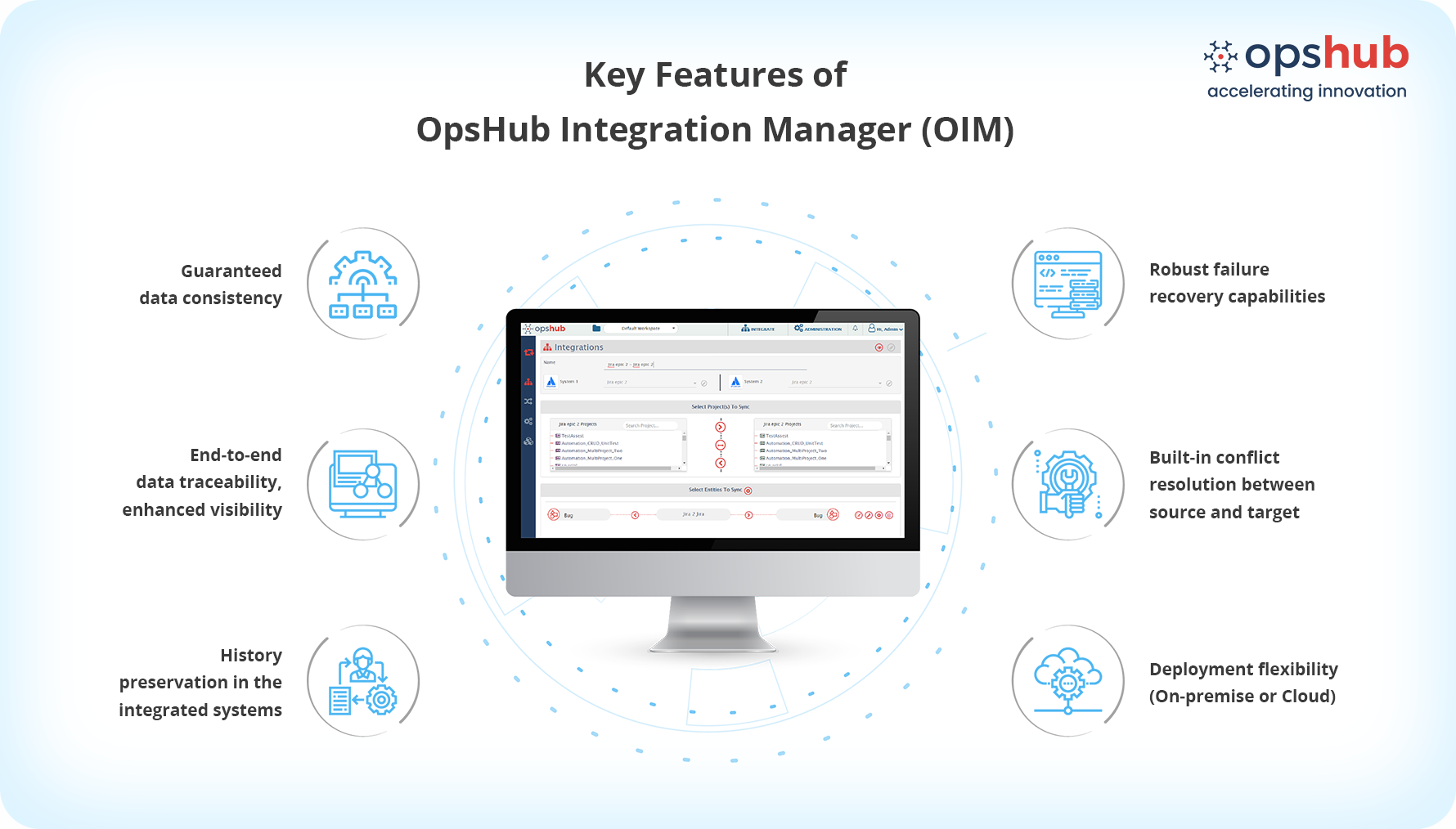 oim-features_for_vsts.png