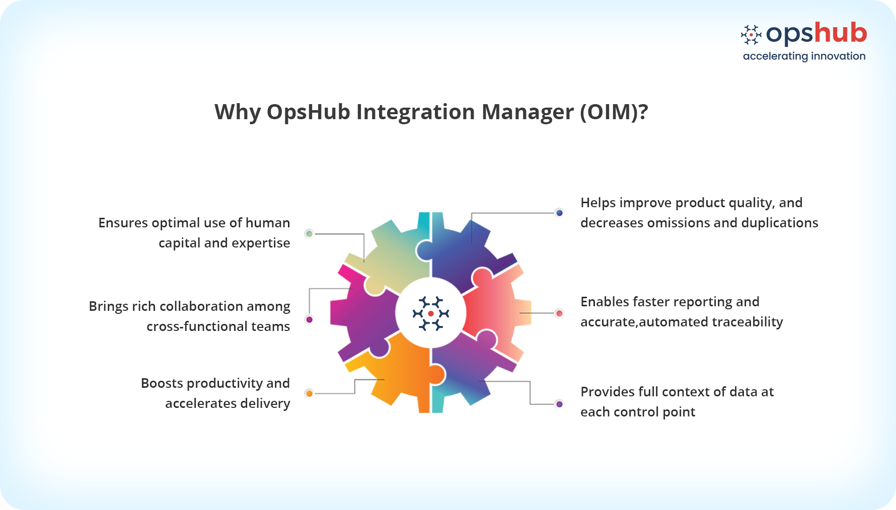 why-oim__1_.png